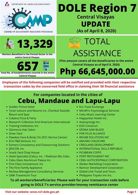 dole region 7 portal|DOLE.